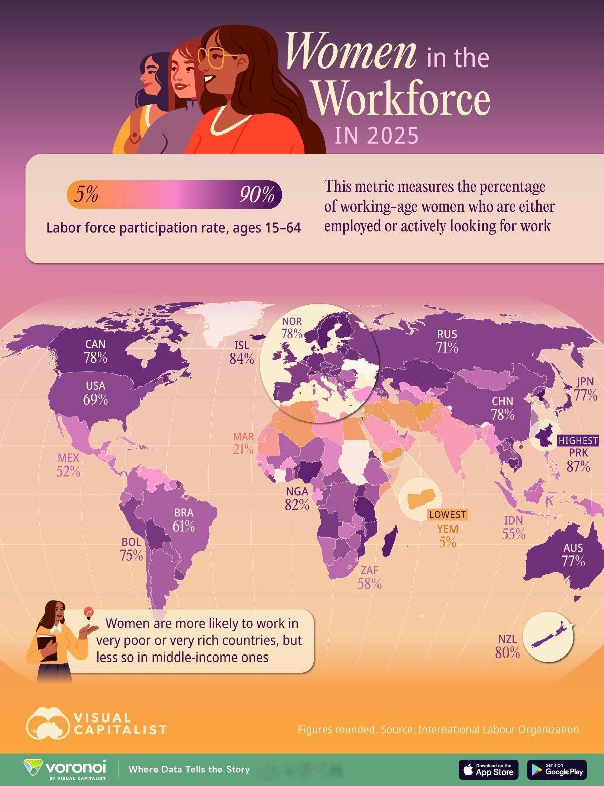 2025年女性就业人数最多的国家该指标衡量的是适龄劳动女性中已就业或正在积极寻找