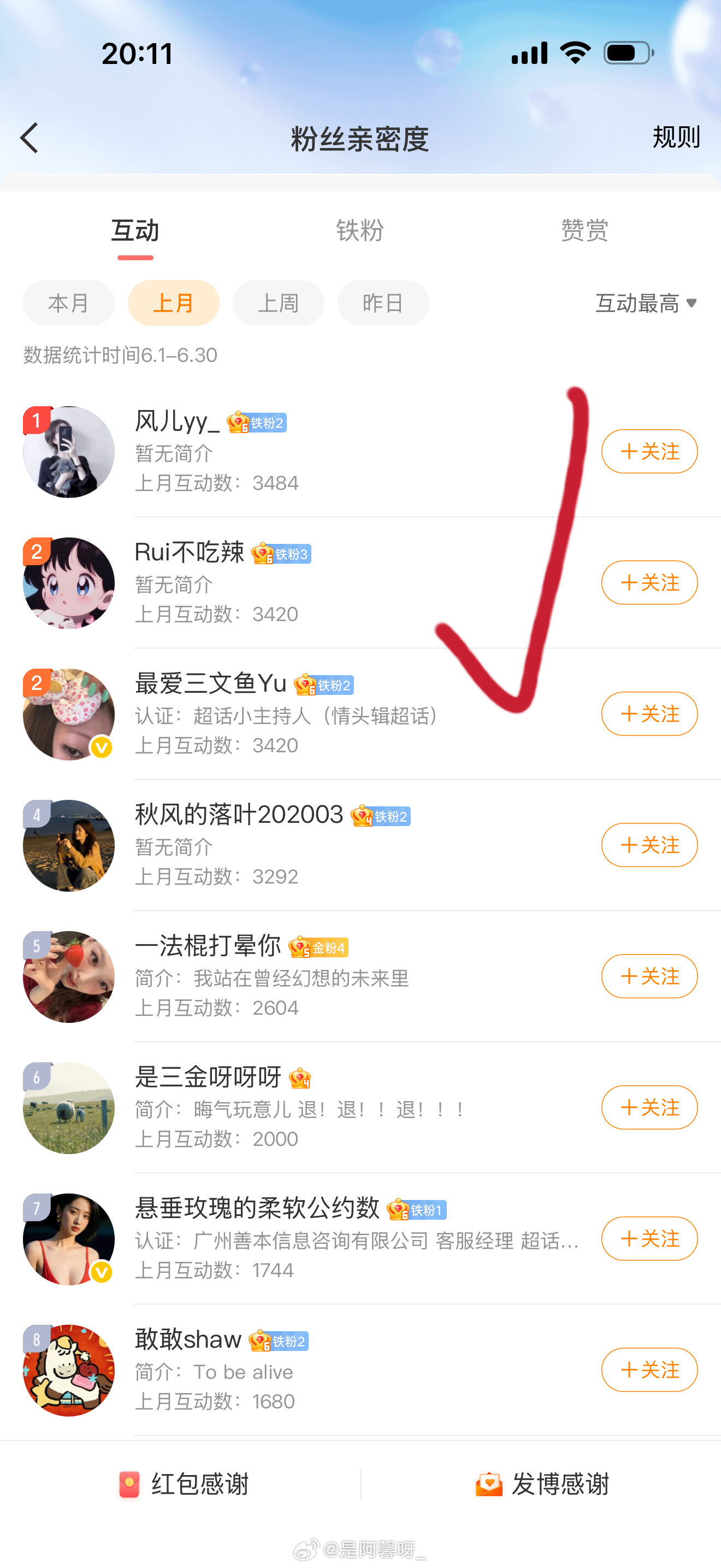 下半年的第一天先来走个互动榜咯美好7月，一起顺顺利利努力向上