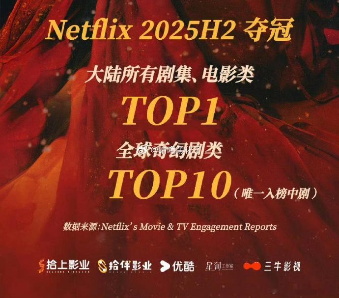 侯明昊入青云开播一周年了！当年纪伯宰拿下抖年度十大人气男性角色TOP4，海外同样