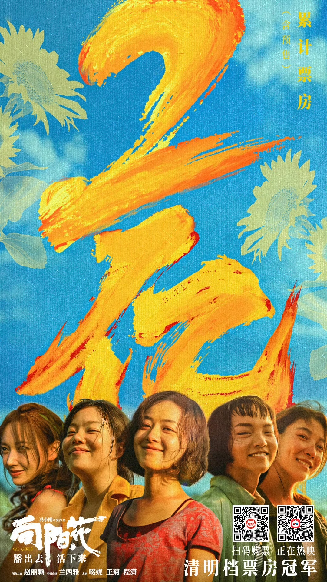《向阳花》票房破2亿，成为春节档之后近3个月唯一一部破2亿的电影。向阳花 ​​​