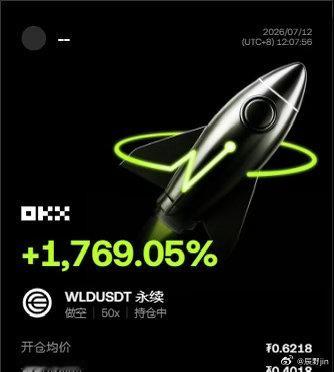 昨晚 $WLD 无量拉升诱多，果断提示逢高做箜。0.4018 进场，0.6218