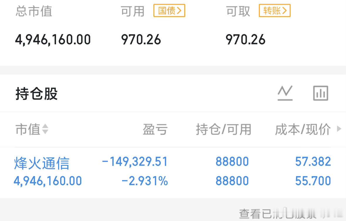 股市涨跌全凭情绪，心态是投资关键，优先布局盈利稳定、赛道优质的公司，少碰短线题材