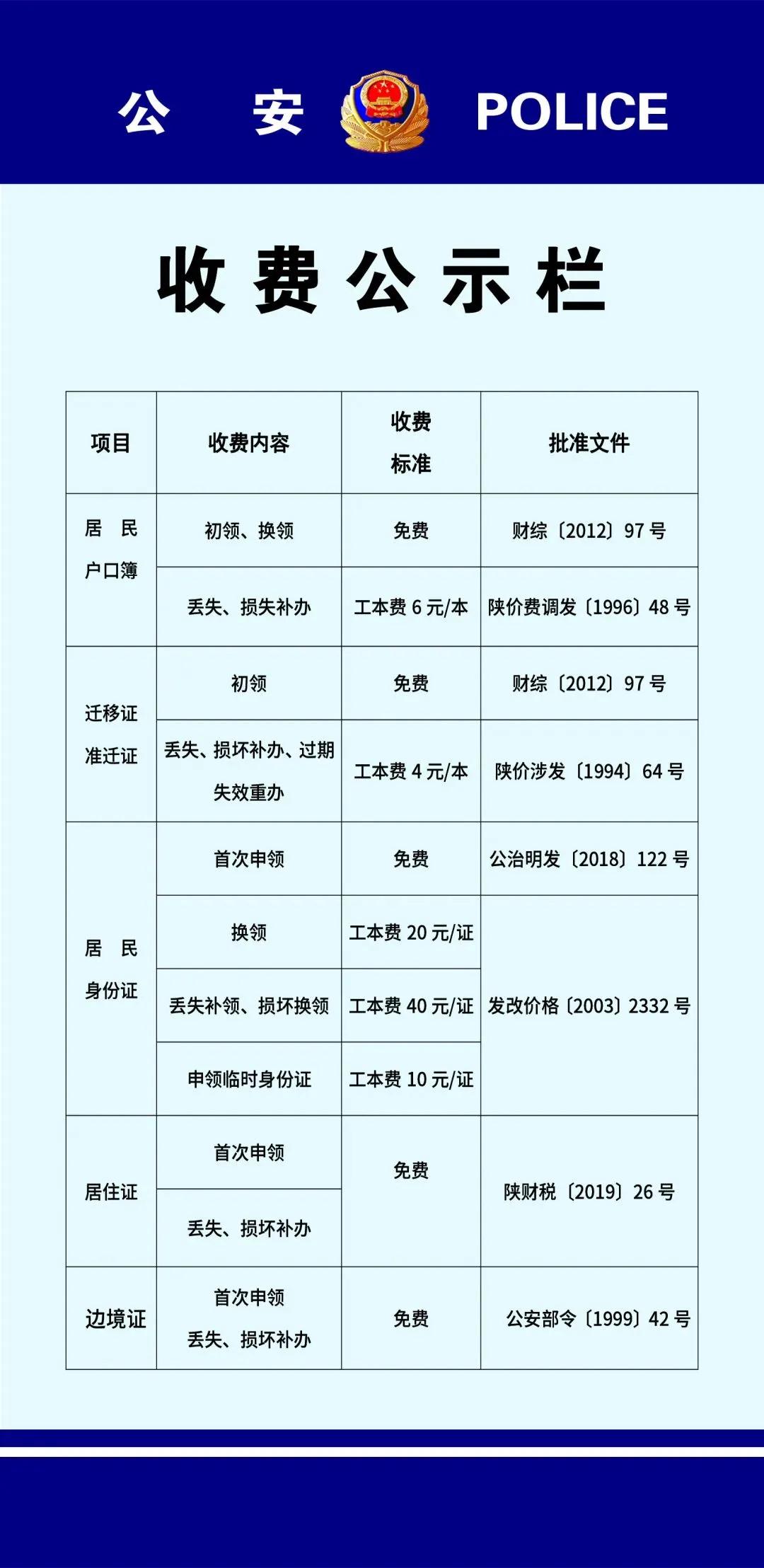 【办理户籍类证件一般需要花费多少钱？】户籍类证件因为用途不同、载体不同，一般都有