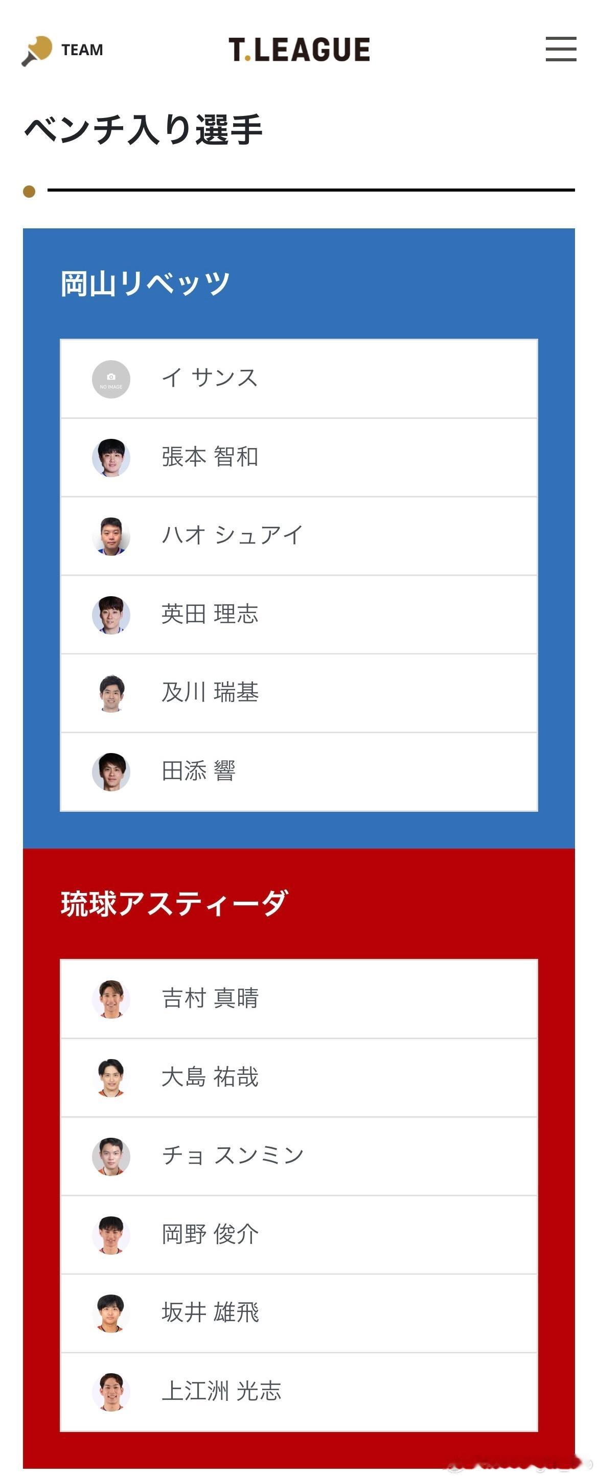 T联赛 8.23 12:00 冈山🆚琉球 待出场阵容（以最终出场为准）冈山：李