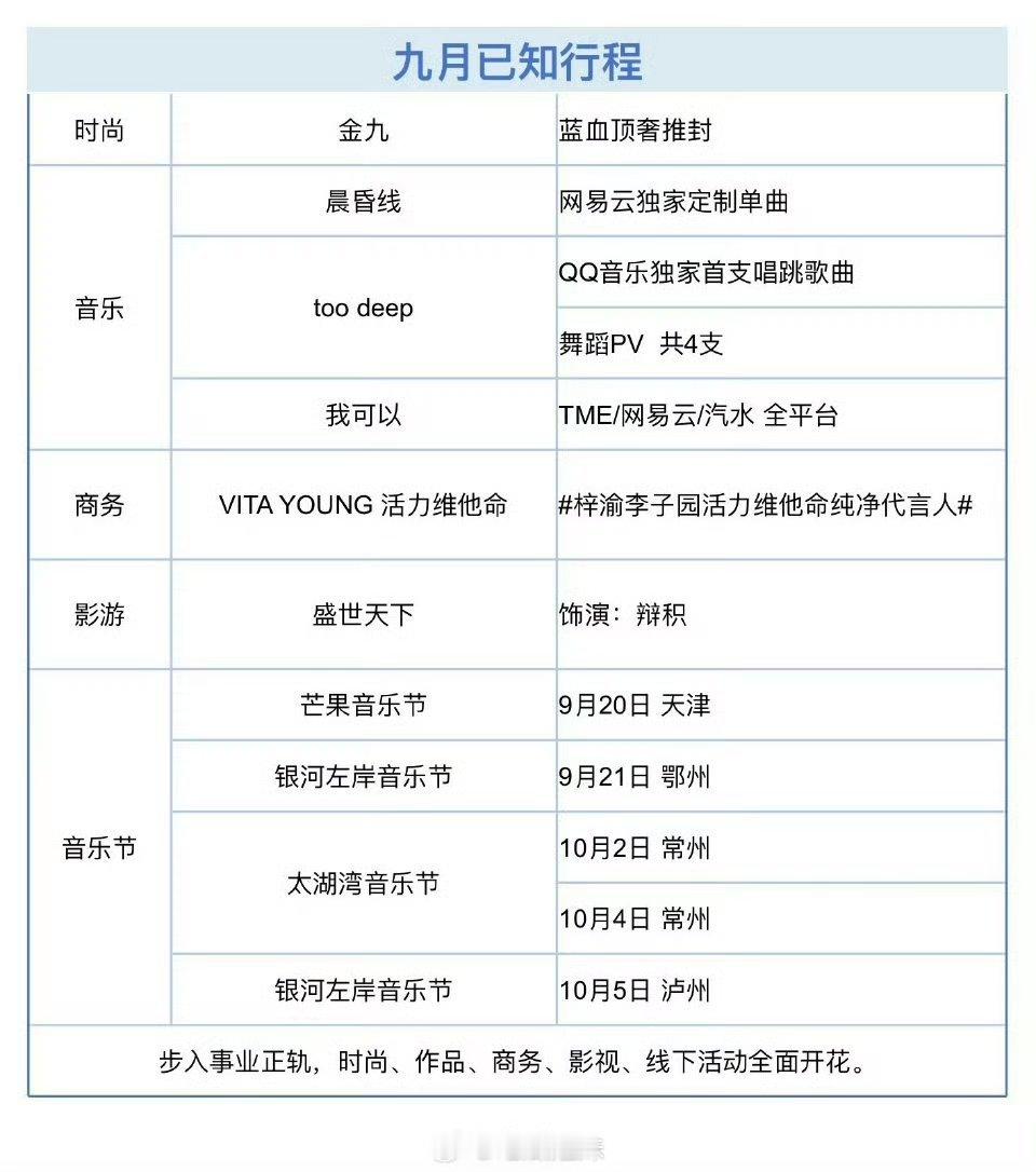 梓渝是真的很喜欢唱歌了，从爆火后，代言没多少，音乐节遍地开花，歌也是一首接一首的