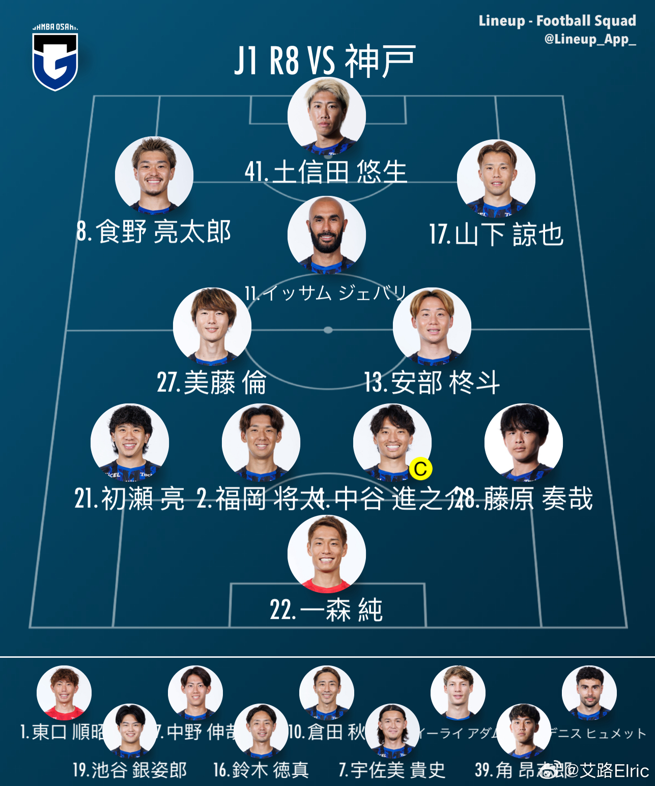 【钢巴VS神户 首发出炉】钢巴新援藤原奏哉直接首发，在亚冠首次首发即破门的土信田