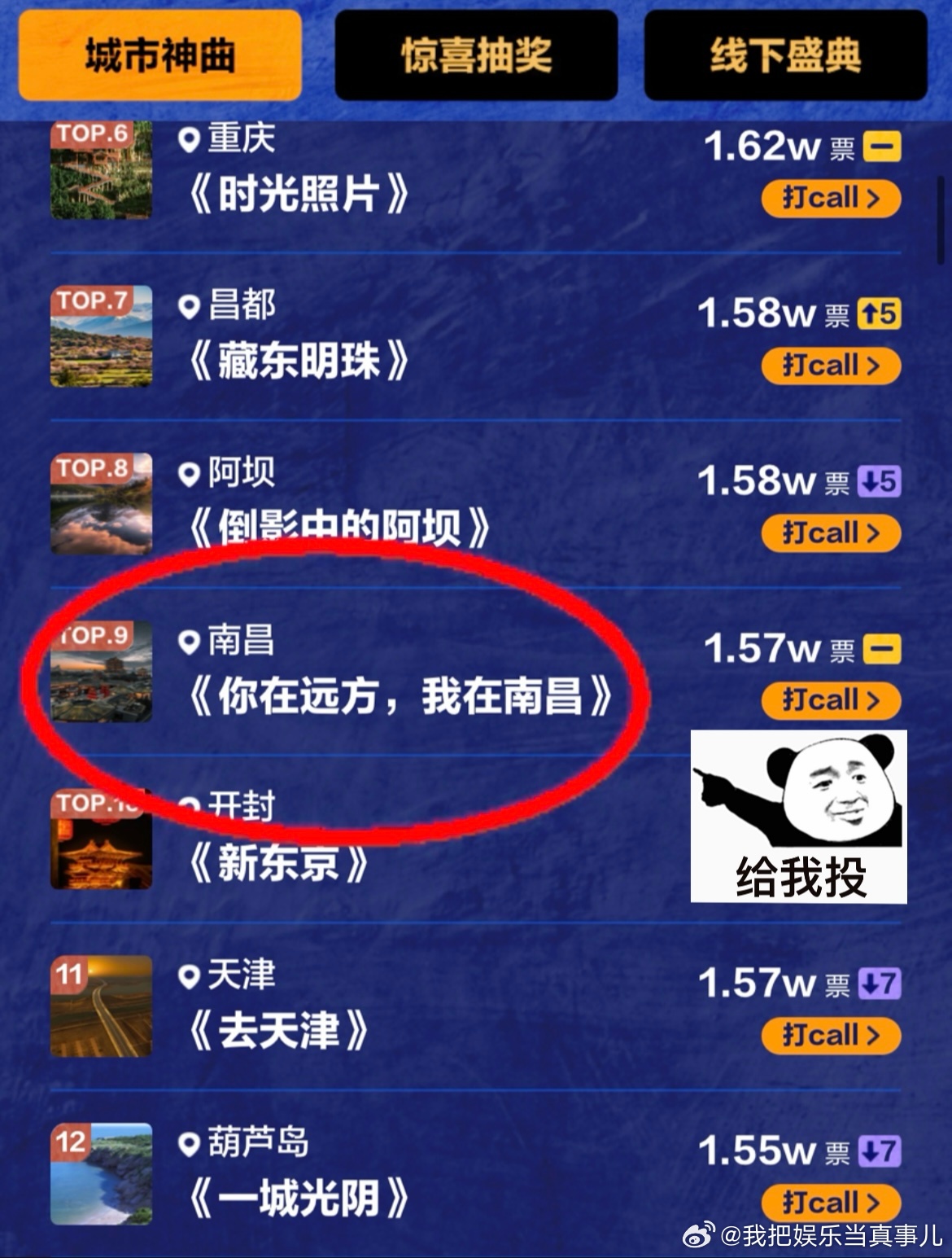 南昌你赣吗呢？[微笑]你在《如歌旅程》歌曲大赛的排名不忍直视了都！给你支个招，你
