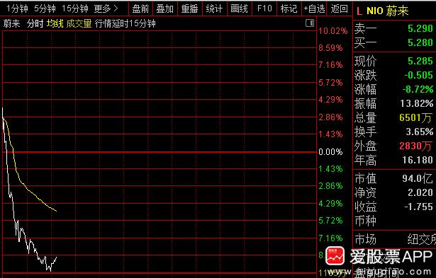 美国给我们的电动车加税，我们就挖掘内需，开展2024新能源汽车下乡！这肯定能刺激
