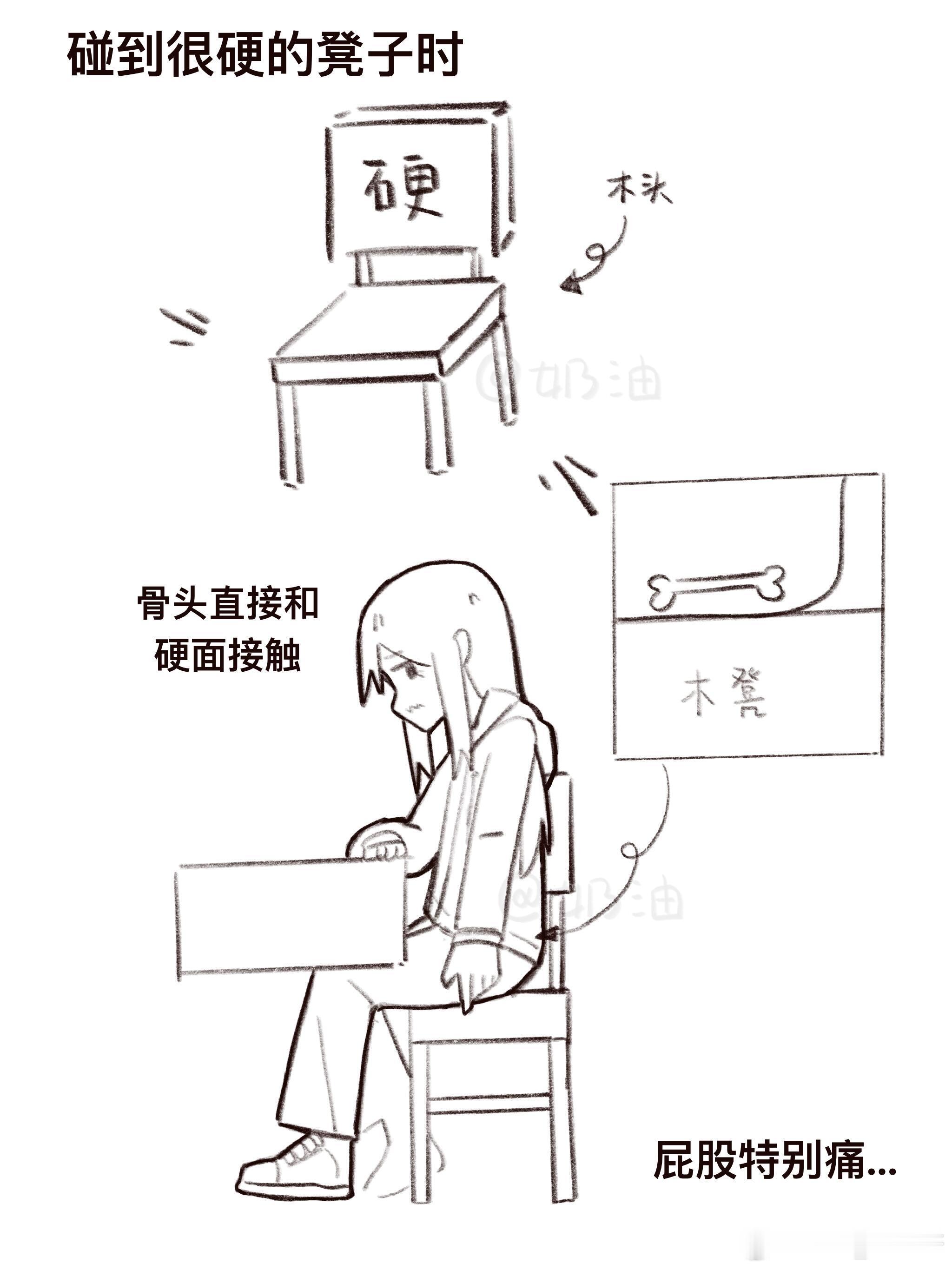 难怪瘦的时候容易觉得疼 好看的前提，是身心自在、元气充足，而非一味轻减。单薄容易
