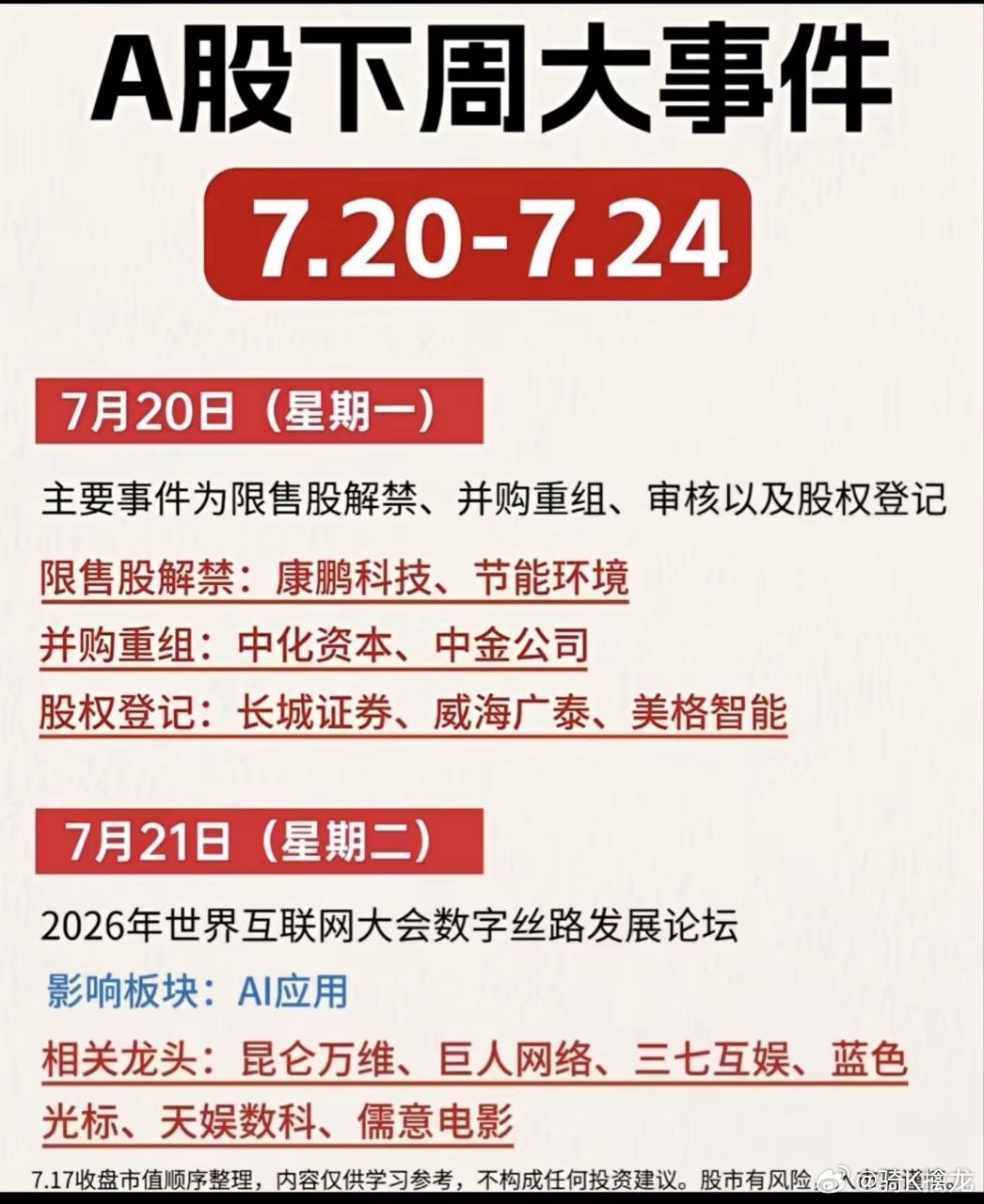 一周大事催化全梳理（7.20-7.24）：六大赛道事件驱动机会精简拆解下周A股会