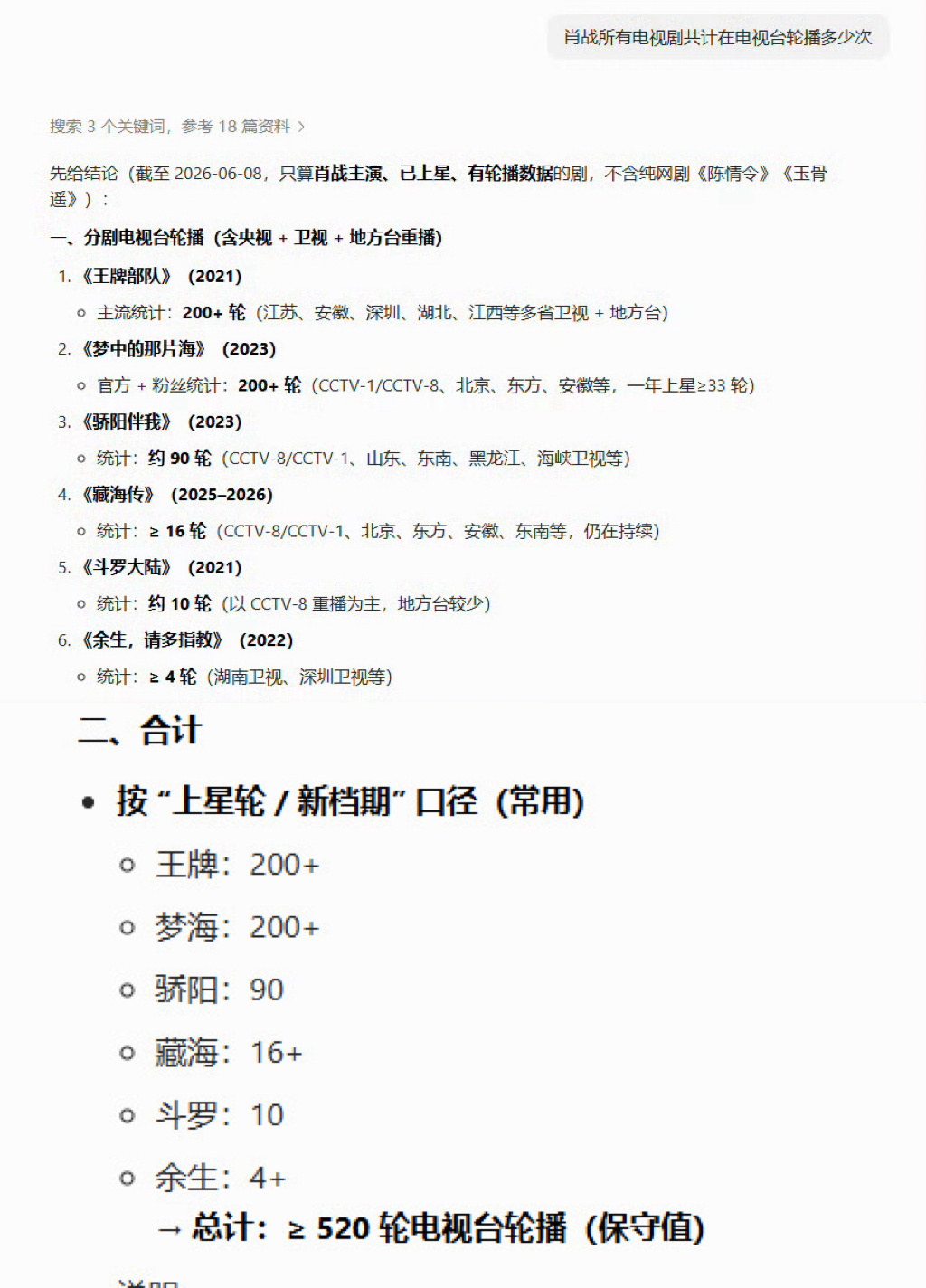 上星不停，你见过这个阵仗吗，我见过！