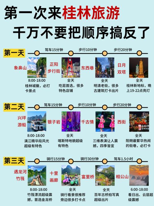 终于有人把4-6月桂林旅游讲清楚😭！！！