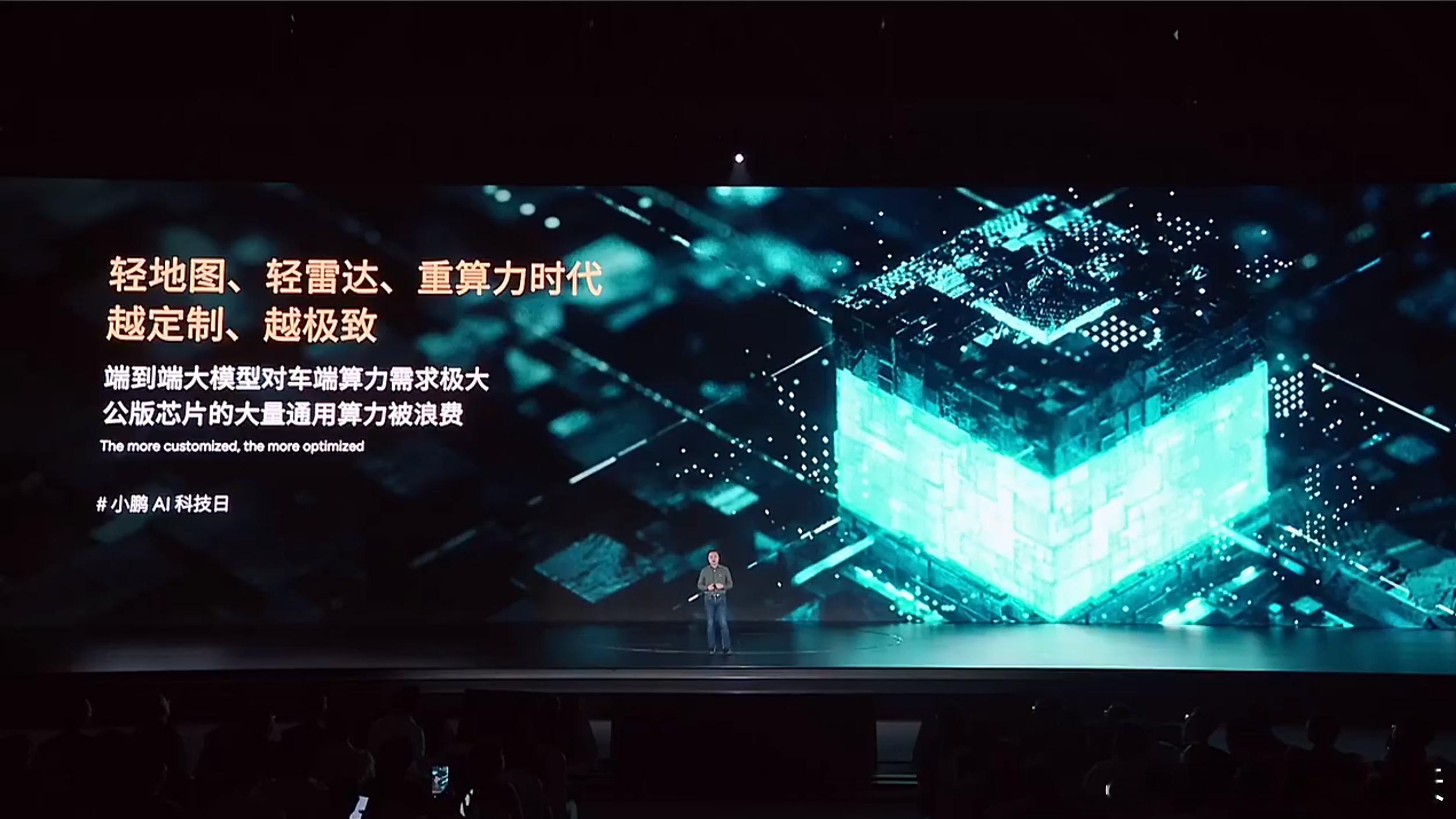 何小鹏：未来是轻地图、轻雷达、重算力时代“预计 2030 年，车端算力需求将是1