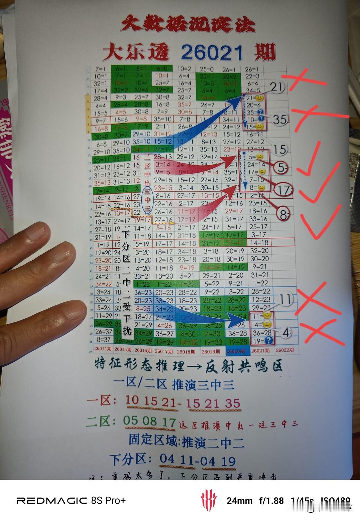 昨晚大数据推演的神奇一幕，必须跟老铁们分享一下！

上期大乐透，我的模型在「二区