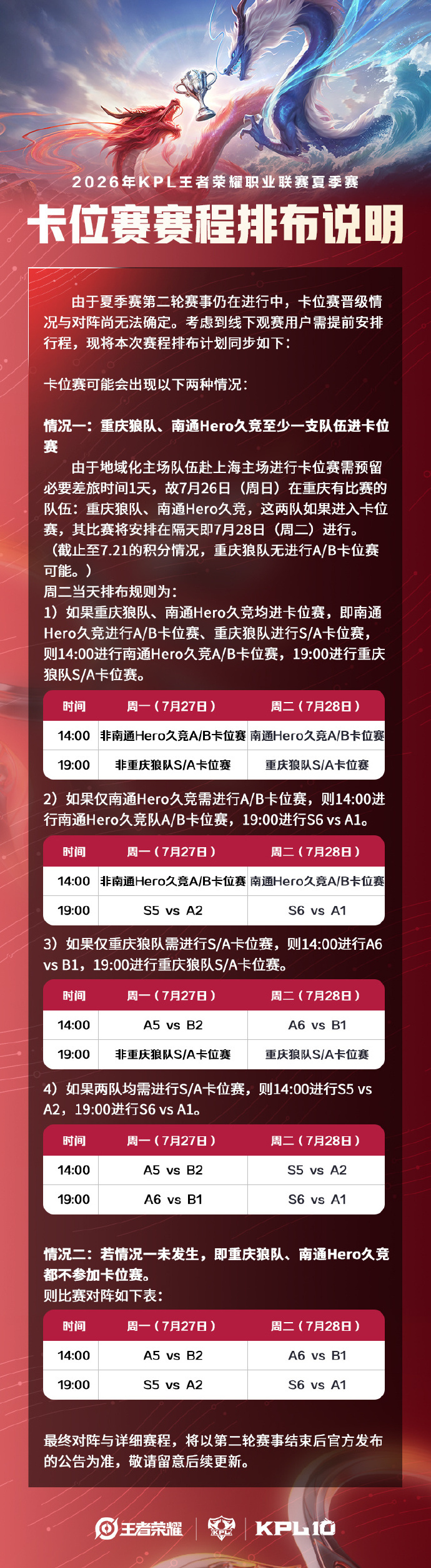 狼队卡位赛迎战KSG卡位赛赛程狼队迎战KSG 