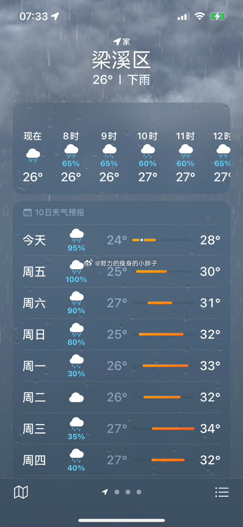 台风白海豚余威又要对浙江发力了哎妈呀，没完没了，千万别再来了，已经要连下一星期的
