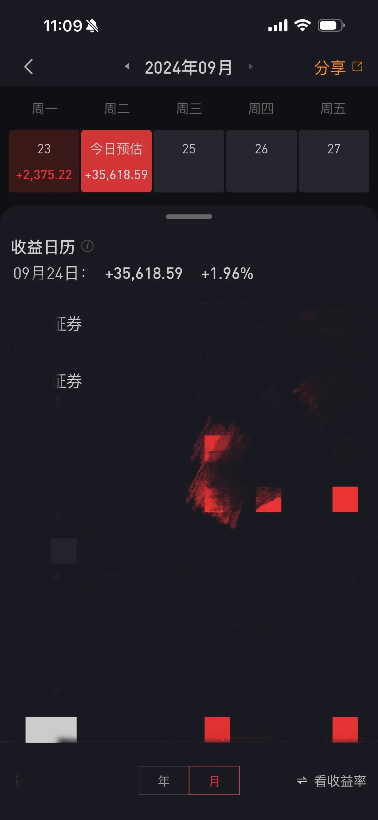 这一天有谁听我说买券商的，然后实行操作了的❓祝你盆满钵满！