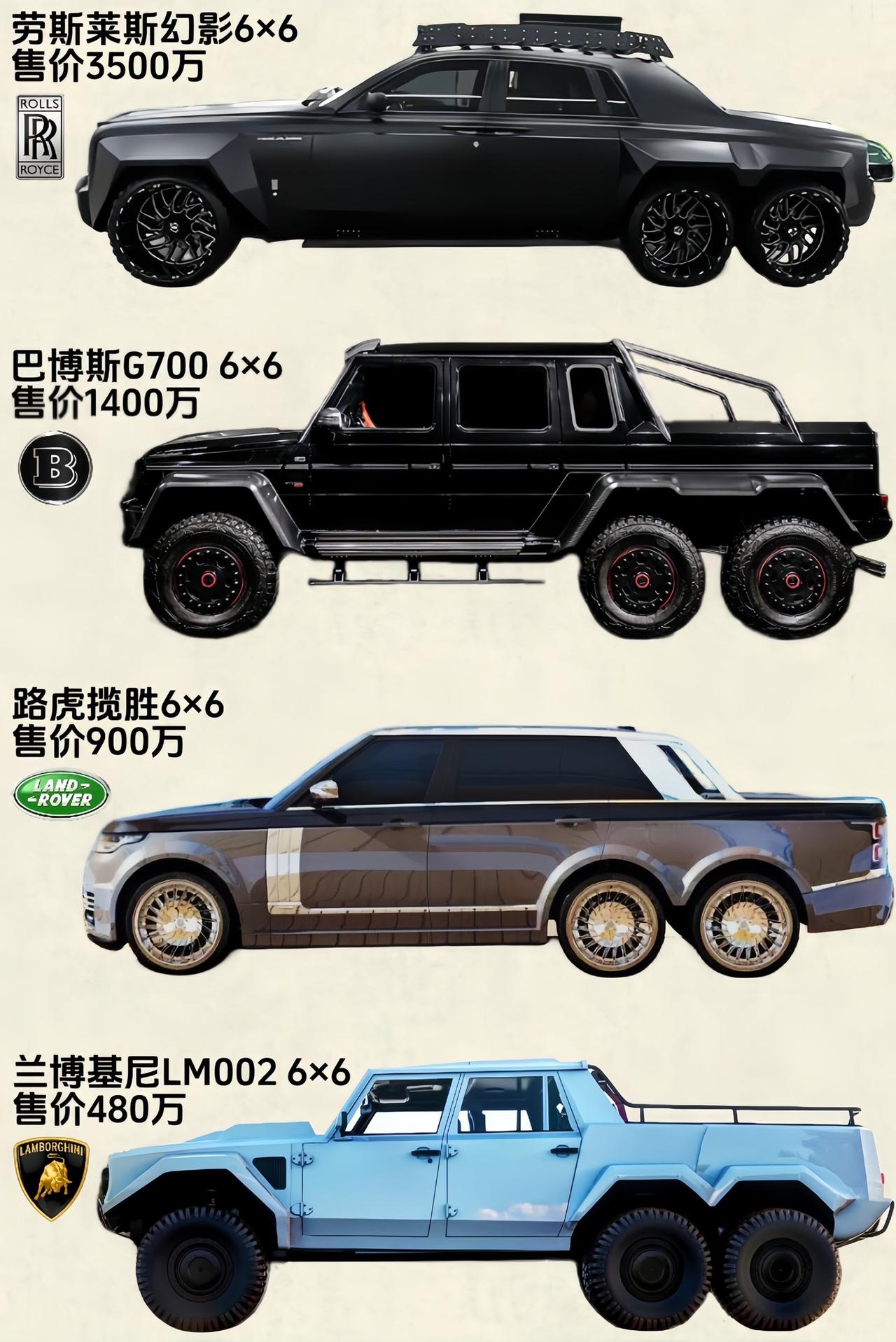 陆地硬派越野天花板系列，谁才是你的最爱？#硬派越野 #suv #皮卡