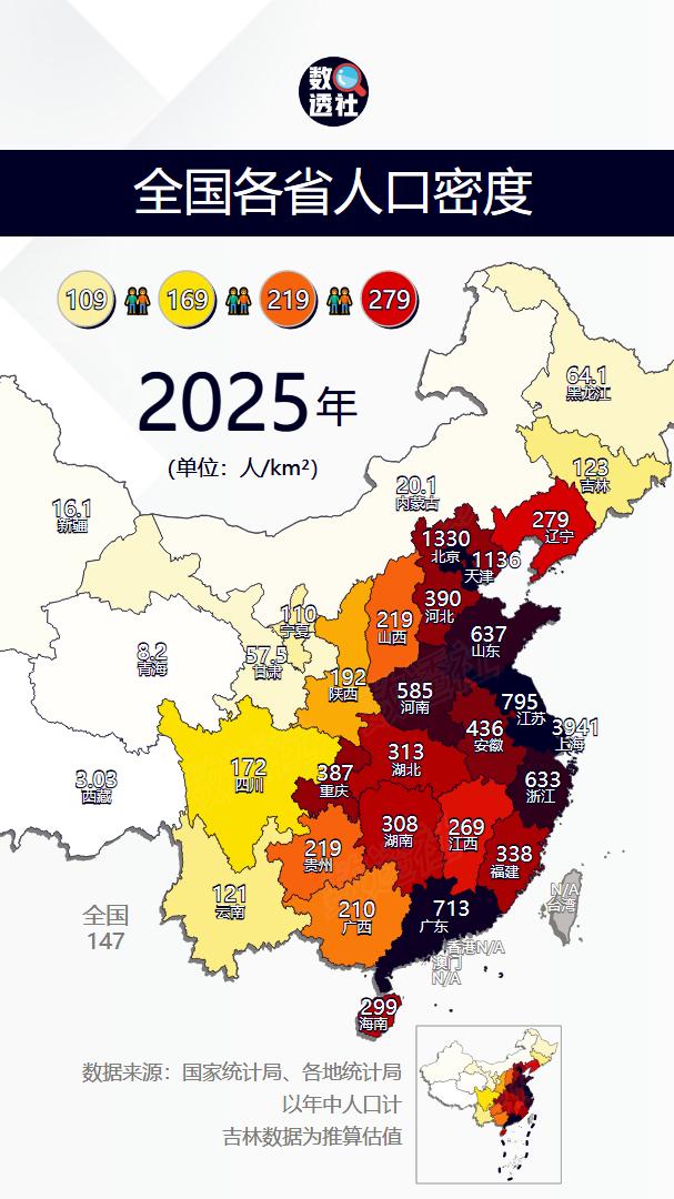全国各省人口密度