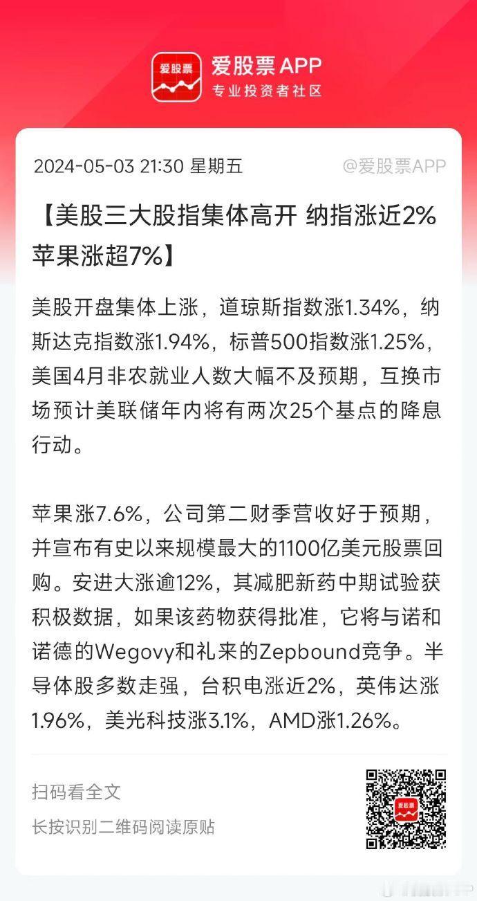 今晚老美非农和就业大幅不及预期。消息一出，美股爆拉，美元指数跳水，人民币暴力升值