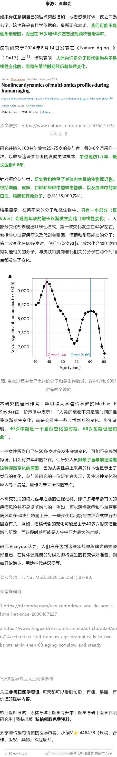 最新研究发现人类衰老两个高峰：44岁和60岁（IF=17）如果你注意到自己的皱纹