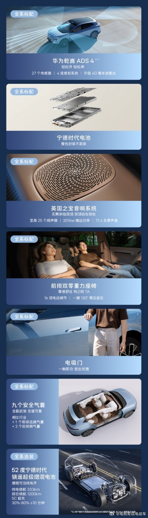2026款阿维塔 07 升级太大了，全系标配华为乾崑 ADS 4、鸿蒙 5 智能