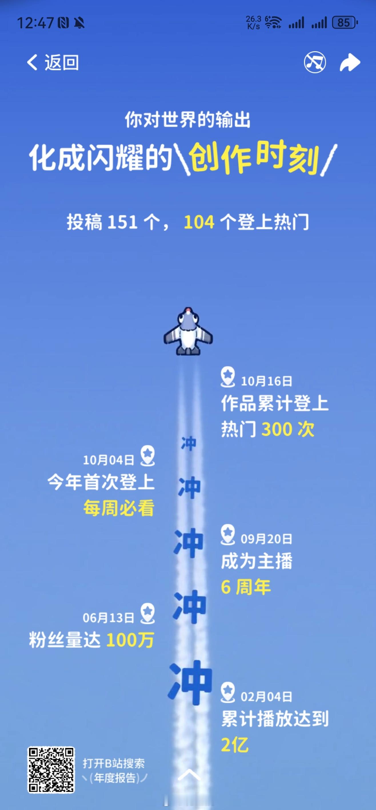 B站 2024年度报告来啦花生说 谢谢各位的陪伴，接下来我们再接再厉[心] 