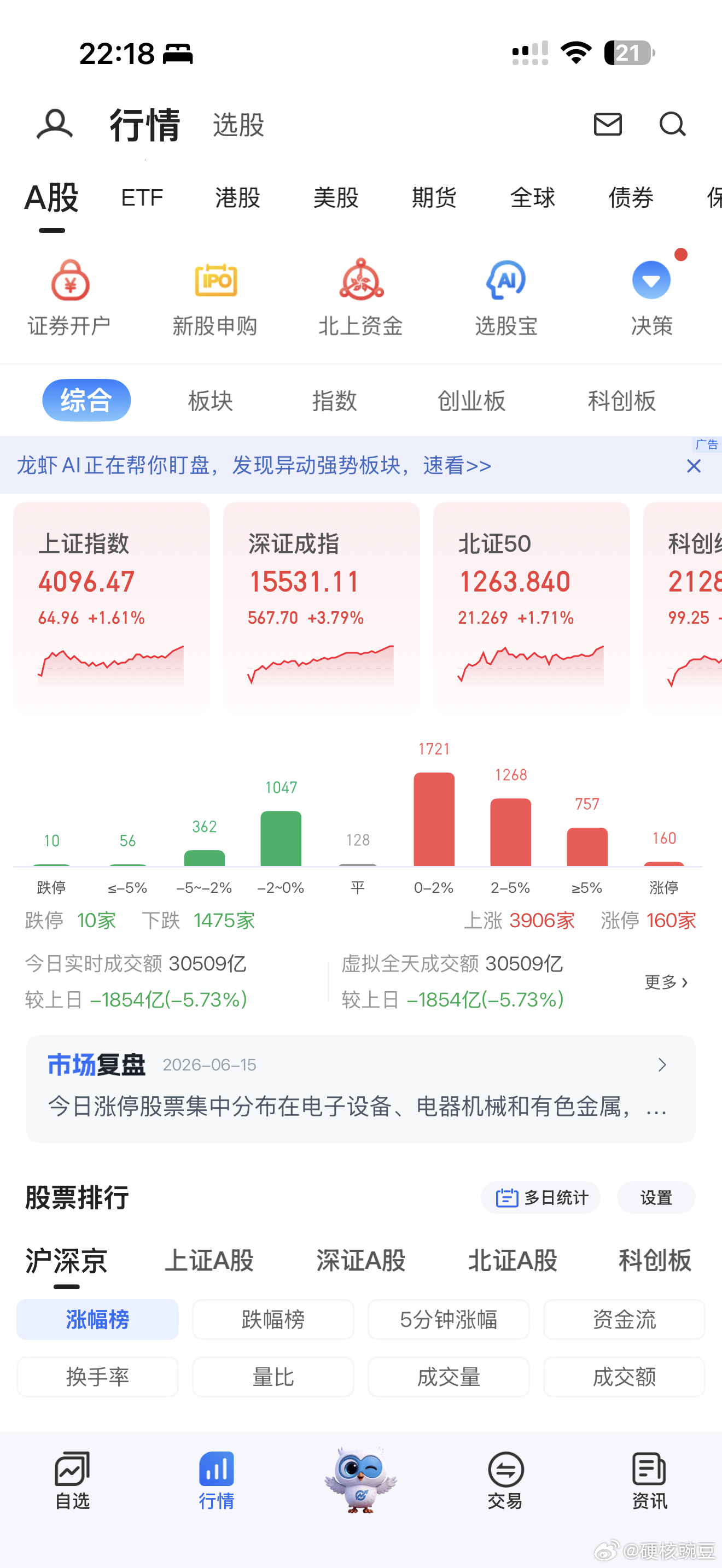 其实，2个星期收益5% 以上已经很高了 