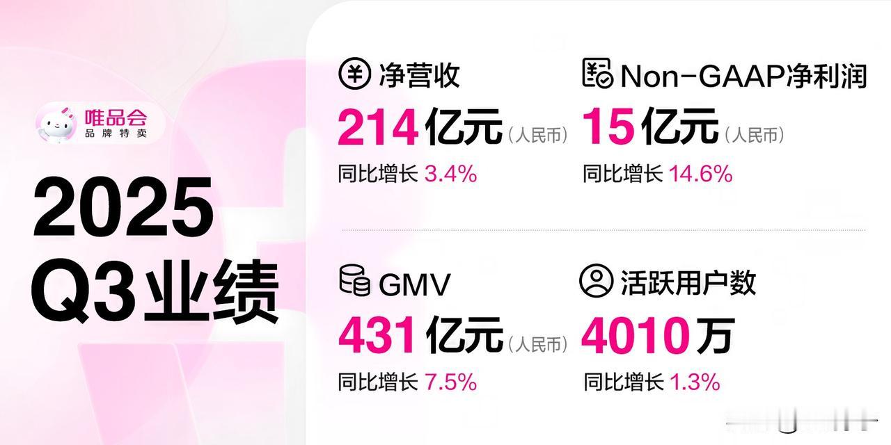 看完唯品会的Q3财报，我才发现了一个事实，原来精打细算正在“同化”身边每一个人。