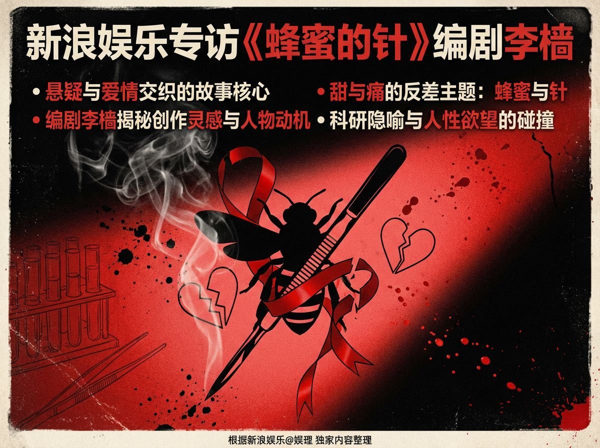 李樯说蜂蜜的针是失而复得蜂蜜的针演员无人问戏份多少 电影《蜂蜜的针》汇集了袁泉、