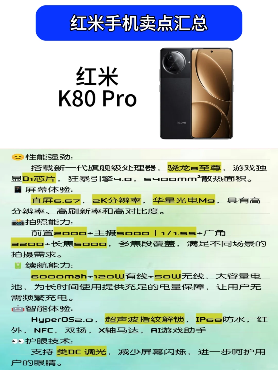 红米K80Pro对比小米15如何选择？