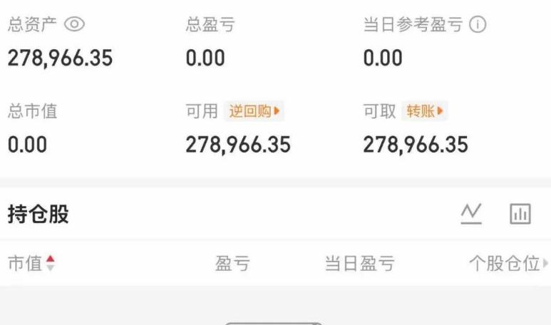 难怪市场跳水，原来是大曾子空仓了，昨天割了天娱后，大曾子尾盘没有再买，选择空仓看