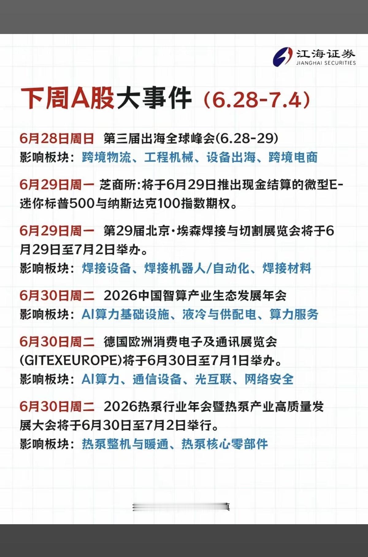 6.28～7.4下周：财经热点事件前瞻！

1.机器人
2.液冷、算力
3.通信
