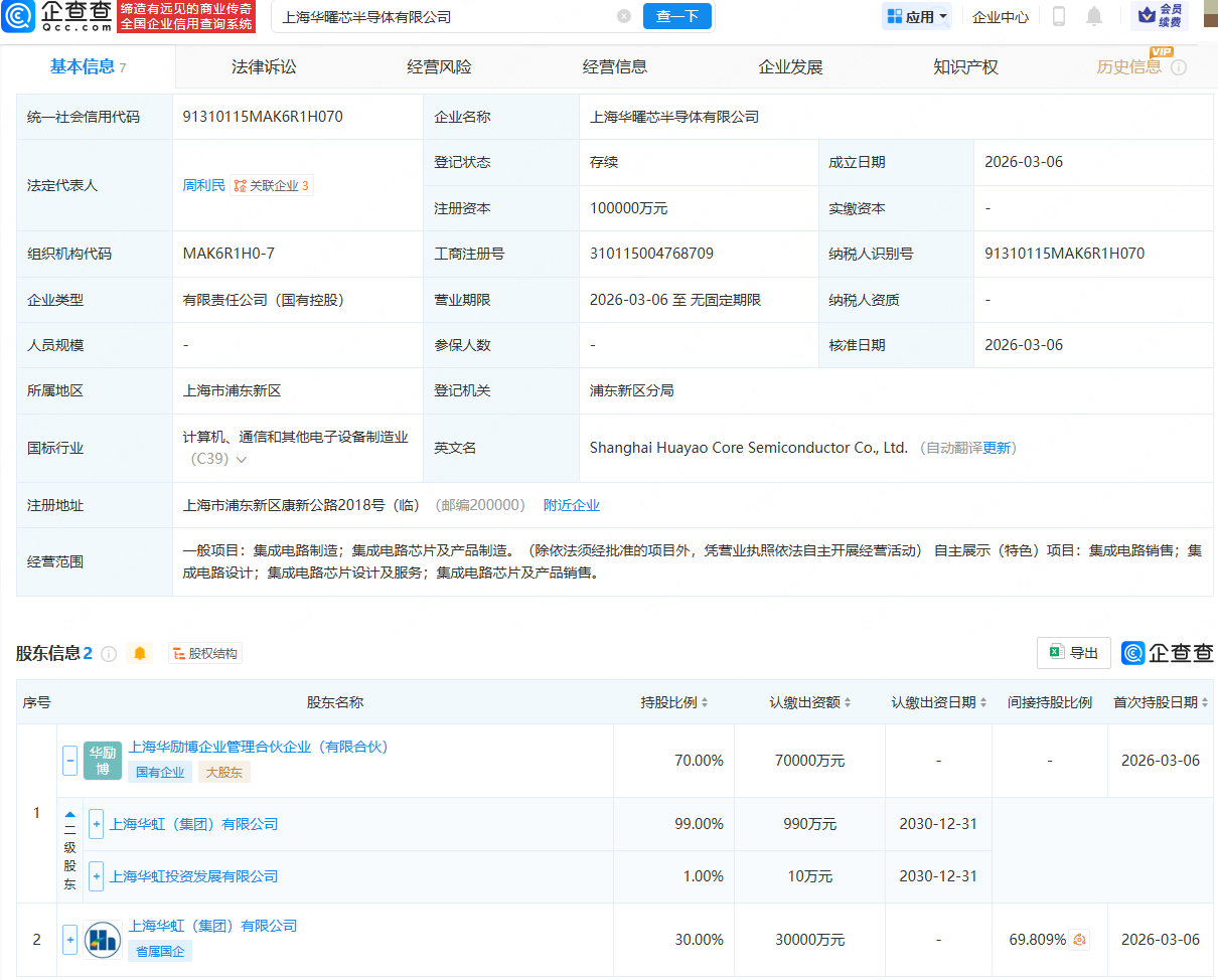 华虹集团投资成立半导体公司，注册资本10亿元
