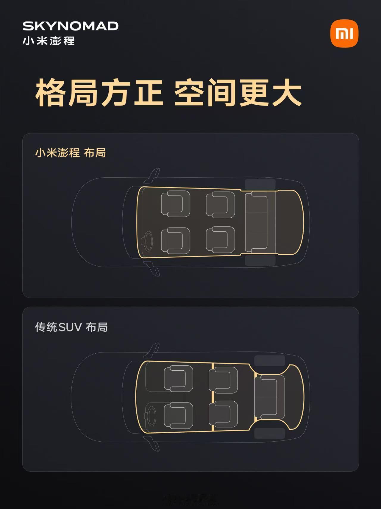 替你们提前试过了skynomad小米澎程 空间真的很大，太绝了