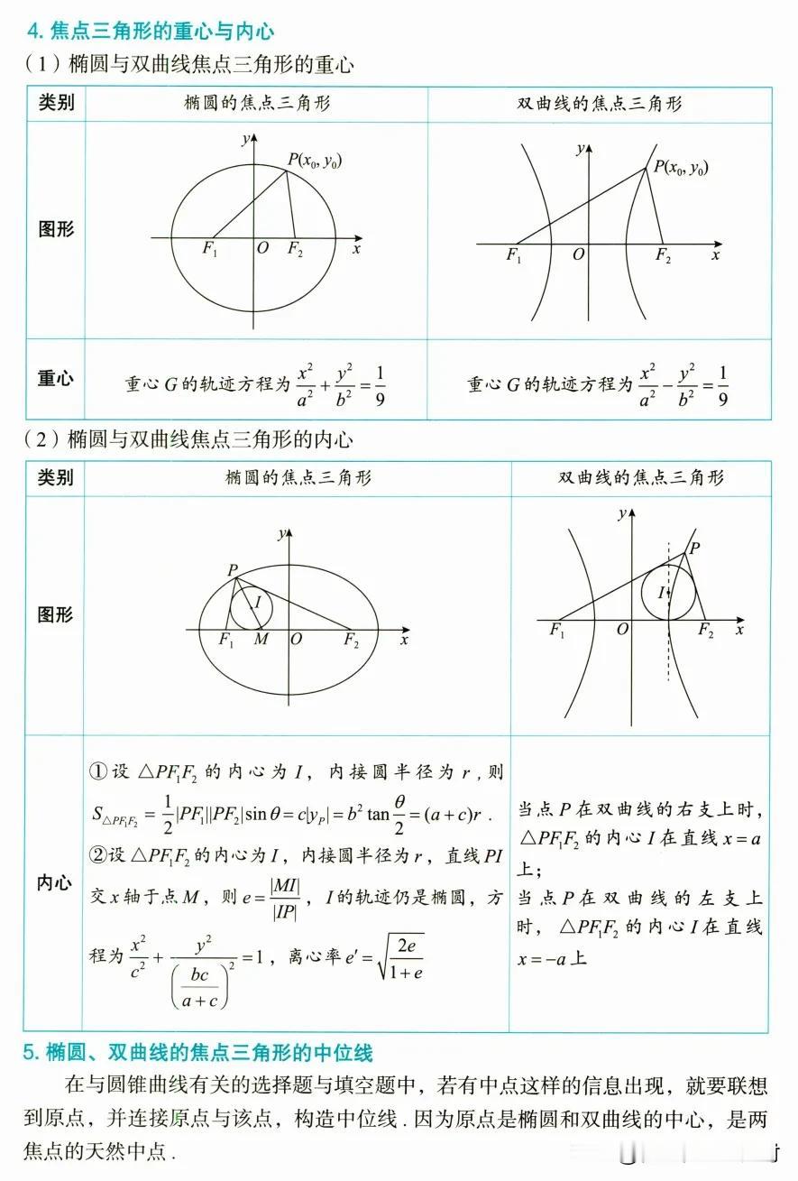 圆锥曲线焦点三角形内切圆圆心与重心