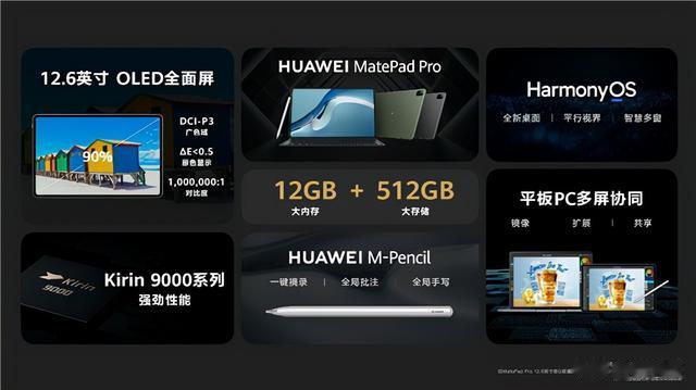 华为matepad pro|顶级生产力神器！华为MatePad Pro发布全新功能