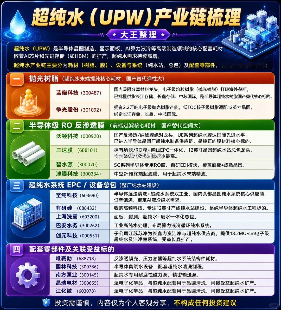 超纯水产业链概念股曝韩安冉爸爸被打