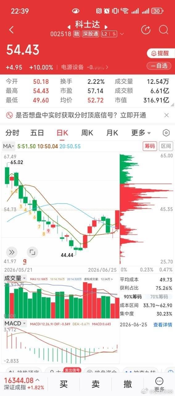AI液冷机房架构全面迭代，高压电源两条核心产业链标的梳理理财有风险，投资需谨慎一