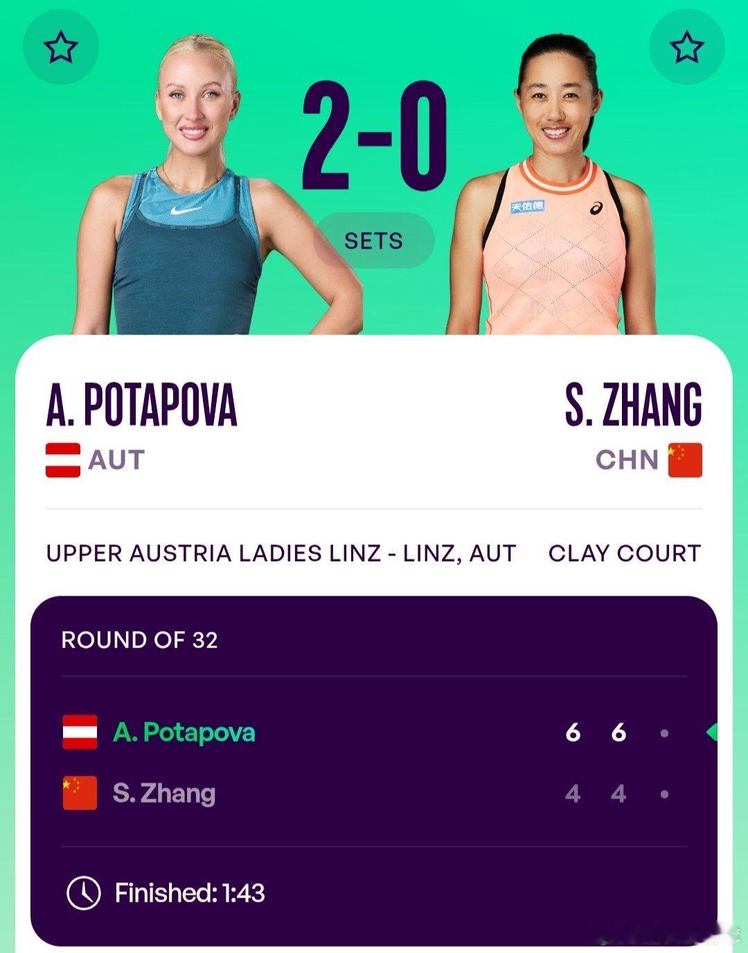 WTA500林茨站🇦🇹女单第1轮张帅🇨🇳4-6/4-6不敌波塔波娃🇦?