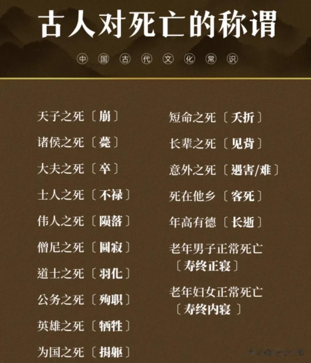 难怪老外经常说，中文太难学了[捂脸]一个“死亡”都有那么多的称谓，还笔的雅称，喜