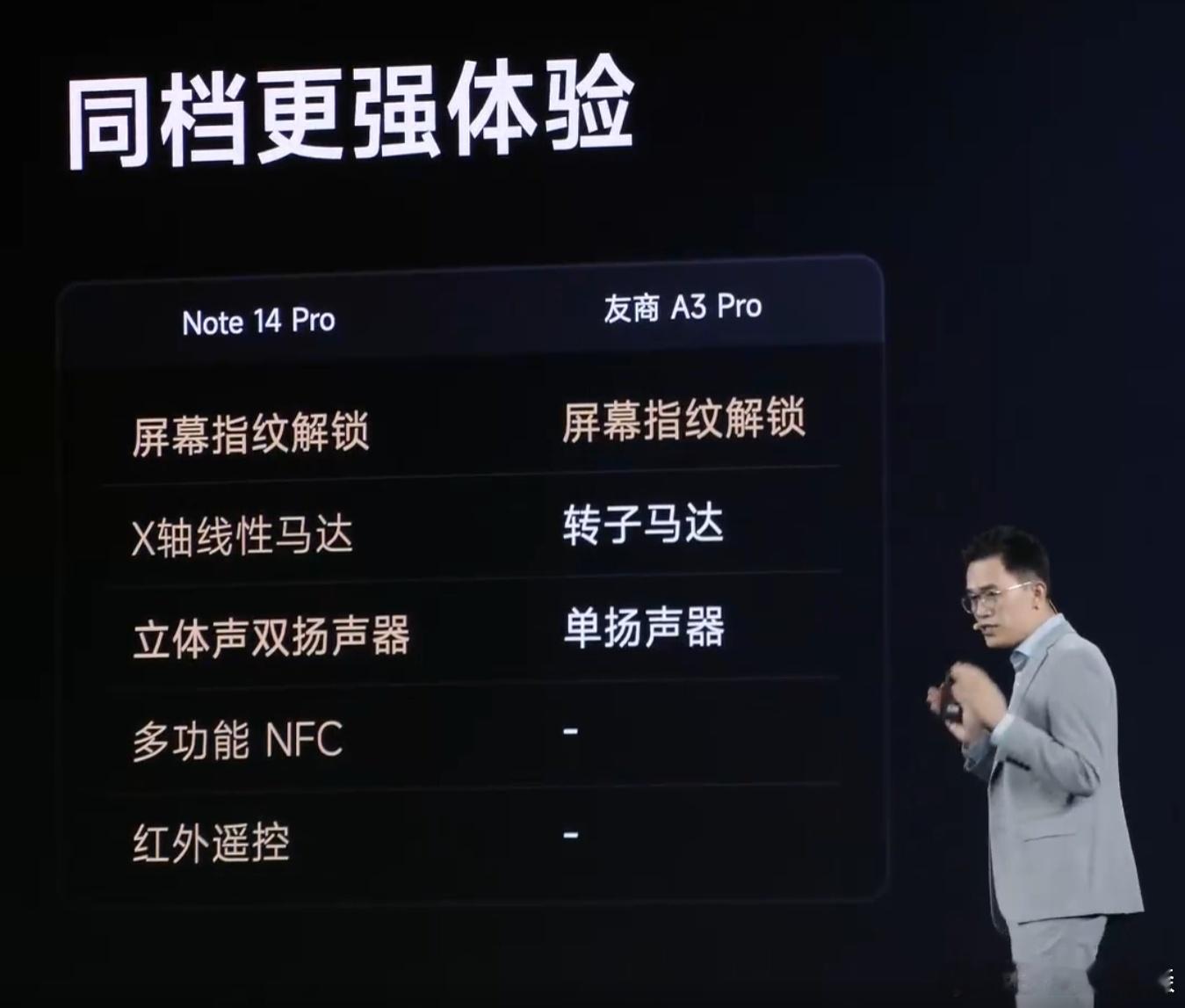 这个图只能说，友商A3 Pro确实是卖的非常好了。 ​​​