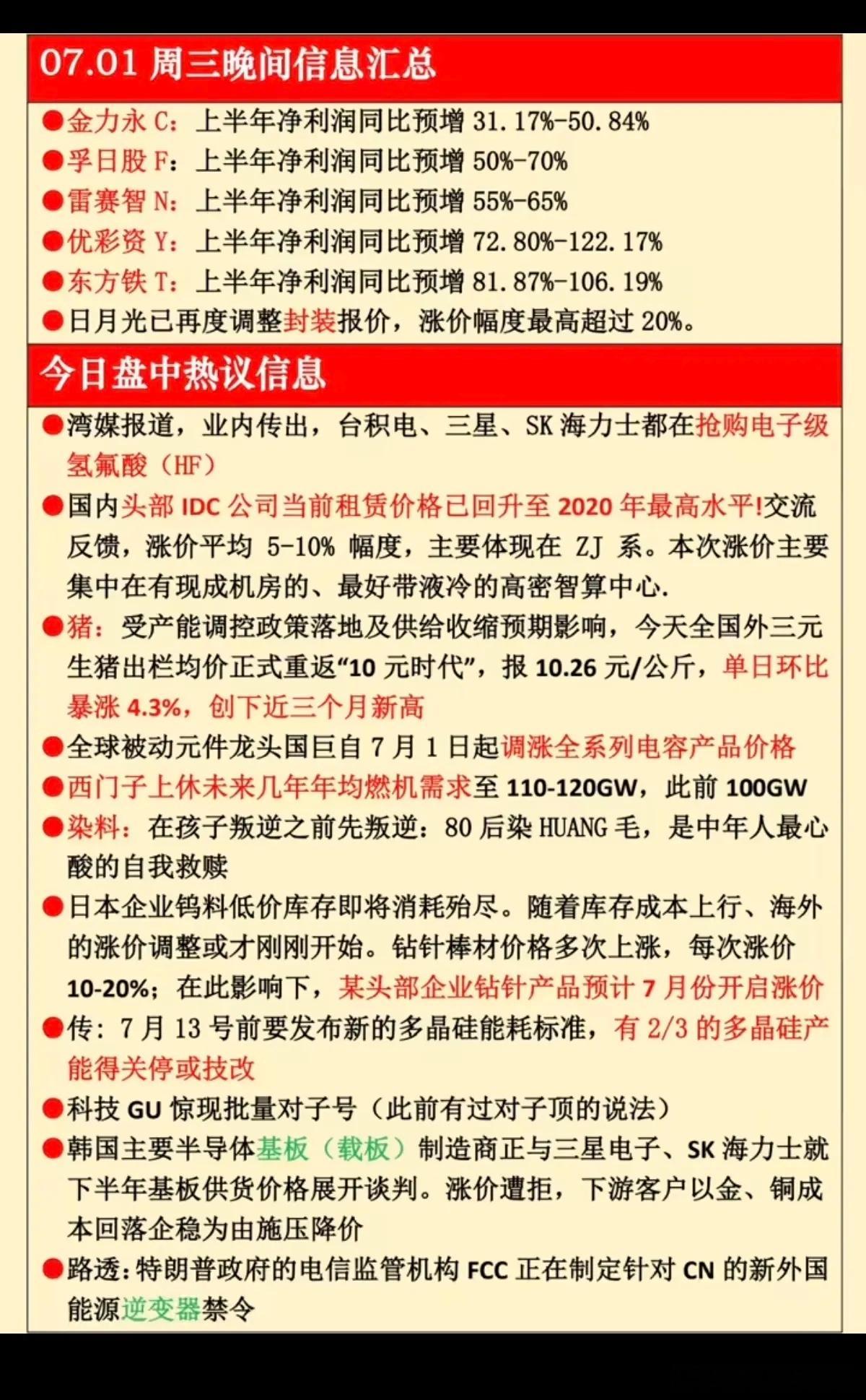 7.01周三  晚间：财经热点信息汇总！1.氢氟酸（抢货，供应紧张）2.算力租赁