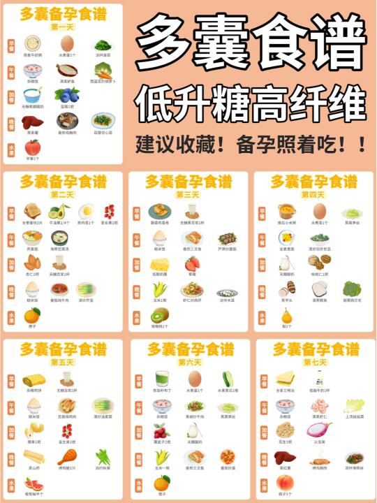 多囊姐妹备孕收藏！7天低升糖营养食谱🌟