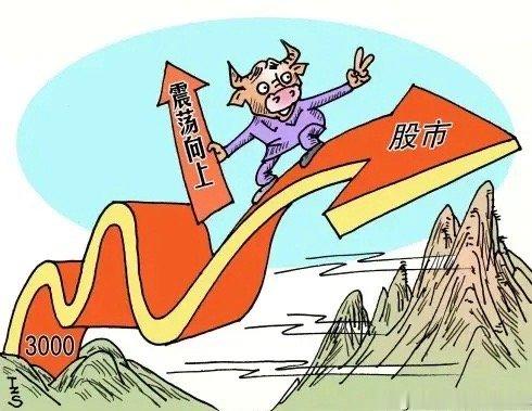 美股又大涨，市场跟不跟？        当股民还在叹气之际，昨夜美股再次大涨，从
