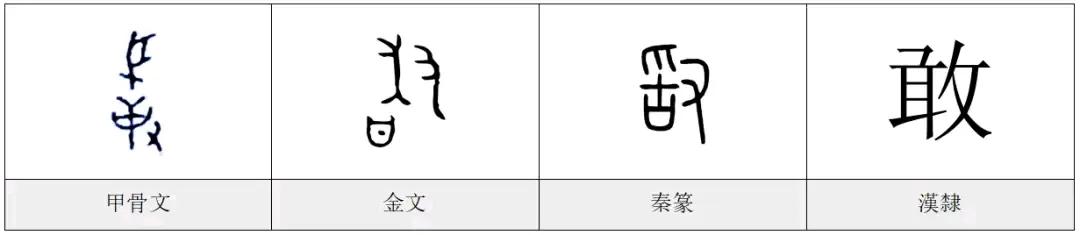 #阻碍人类迈向大同世界的是什么?#不知道。
