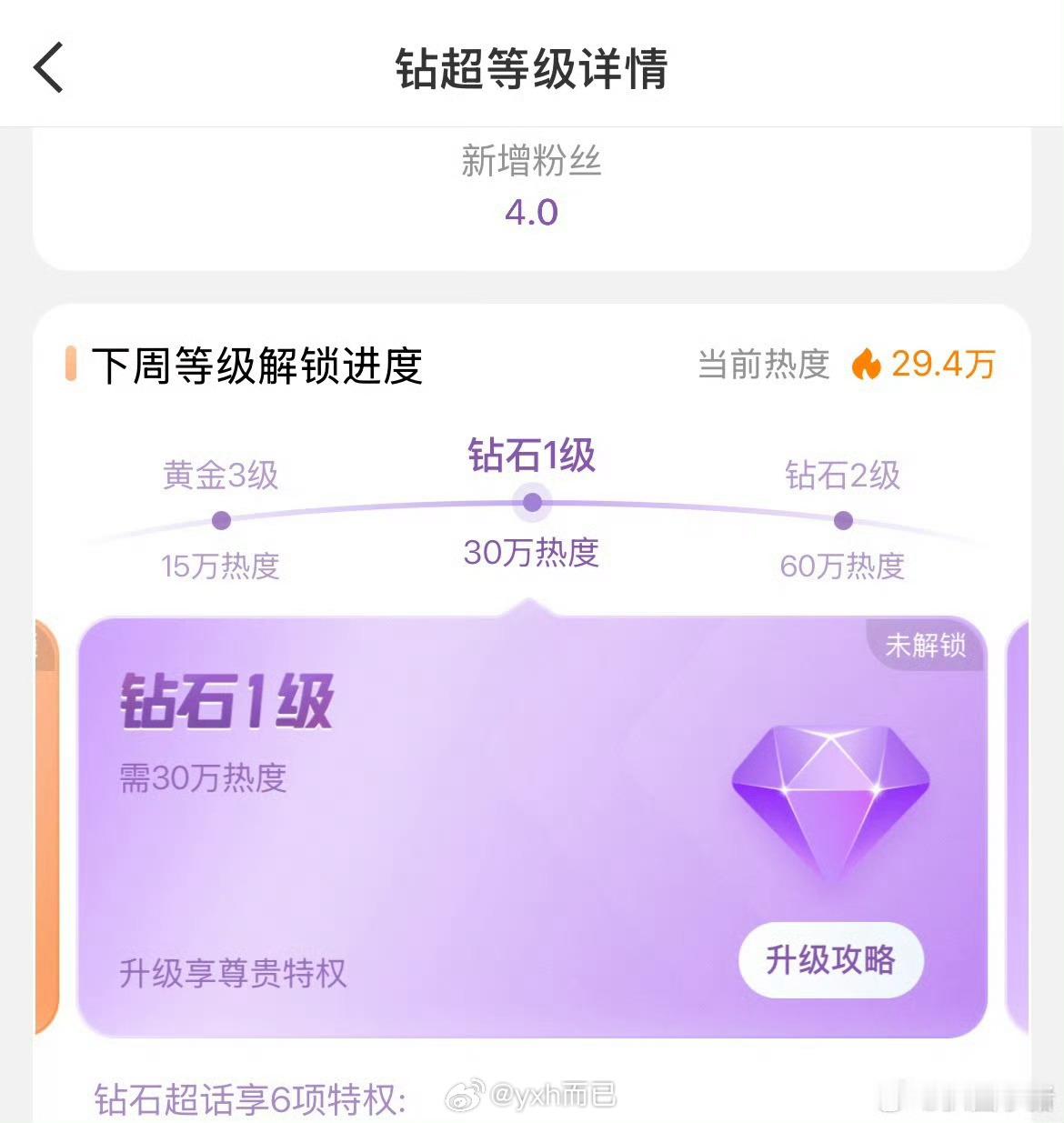 鼻姐连续6周钻超，🐮 ​​​