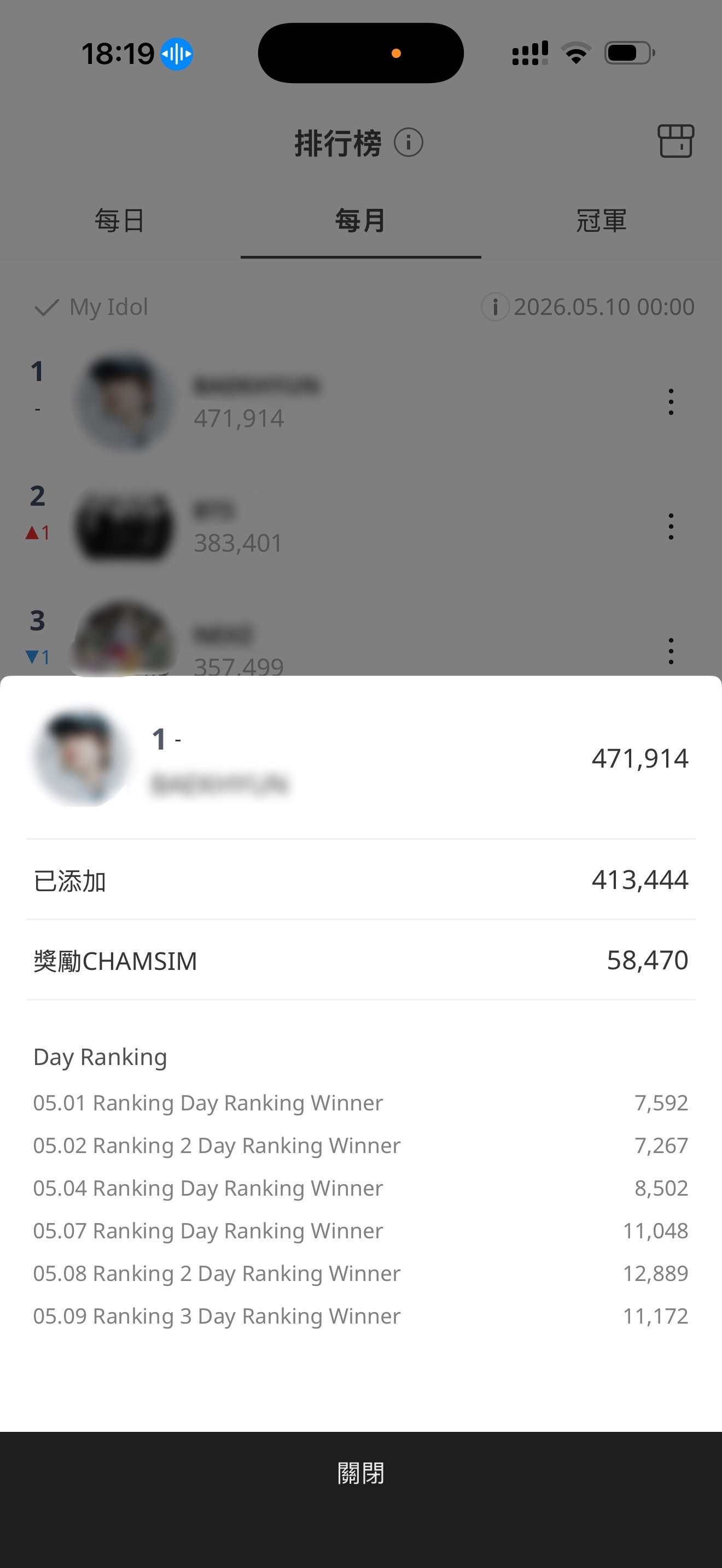 今天才第三轮的第三天，但是有个数据必须给大家看一下：idolchamp的每日排行