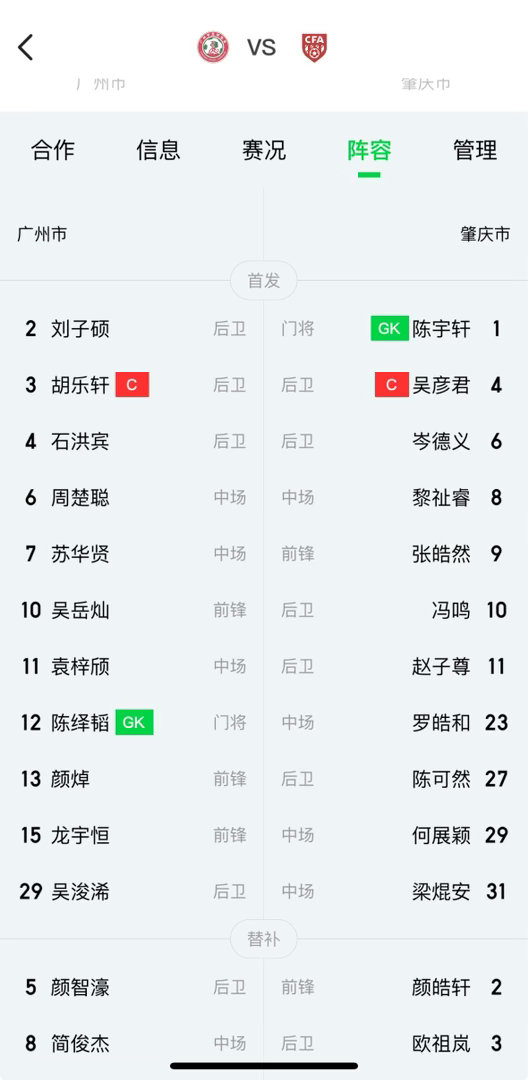 省运会男子A组（U17）广州市VS肇庆市首发、替补 