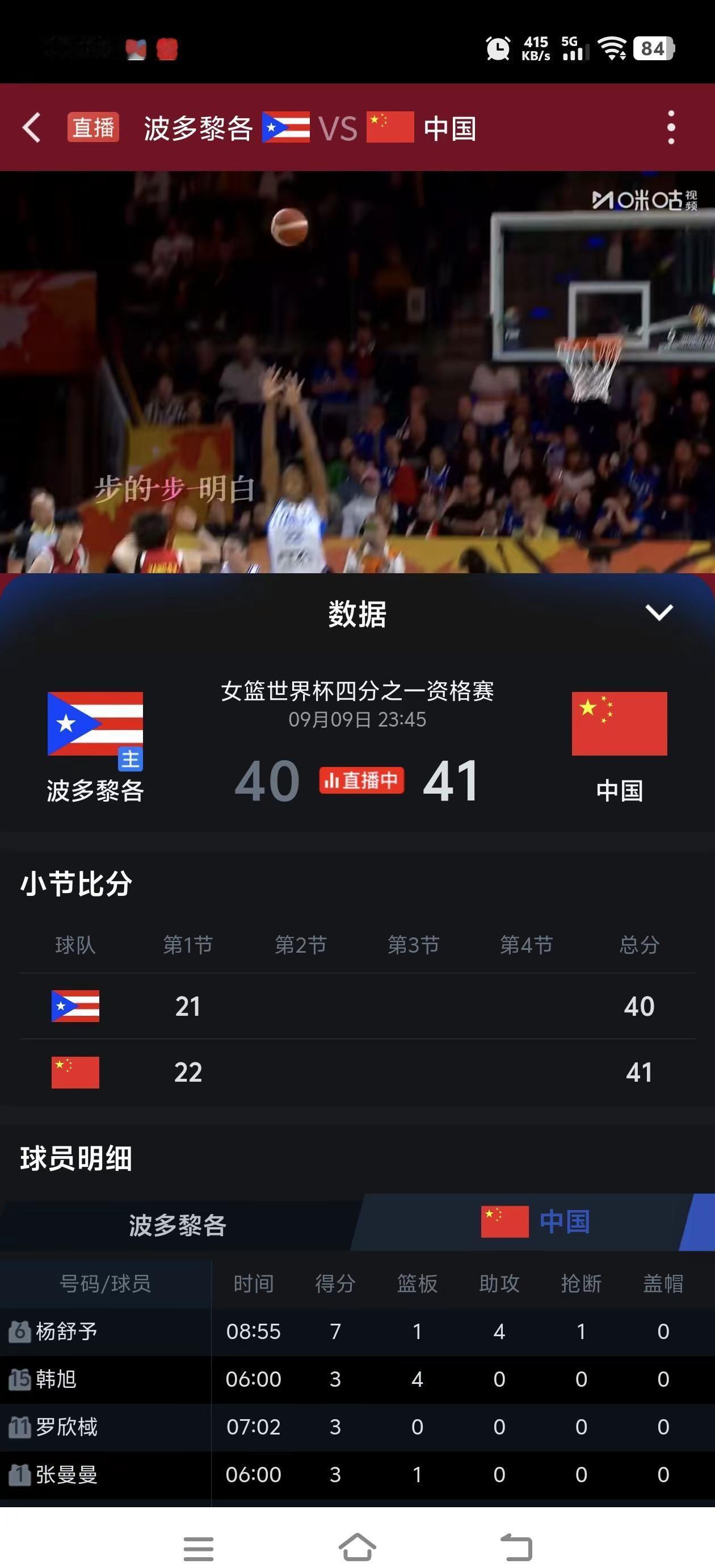 女篮世界杯中国队的淘汰赛，赢球进入八强，输了就是最后一场，半场比分差距不大，希望